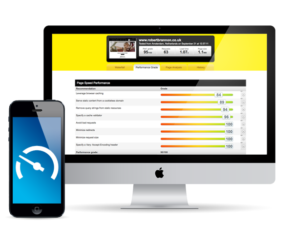 Website Speed Optimisation by CMS Live Web Specialists