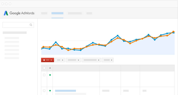 Paid Search Strategy