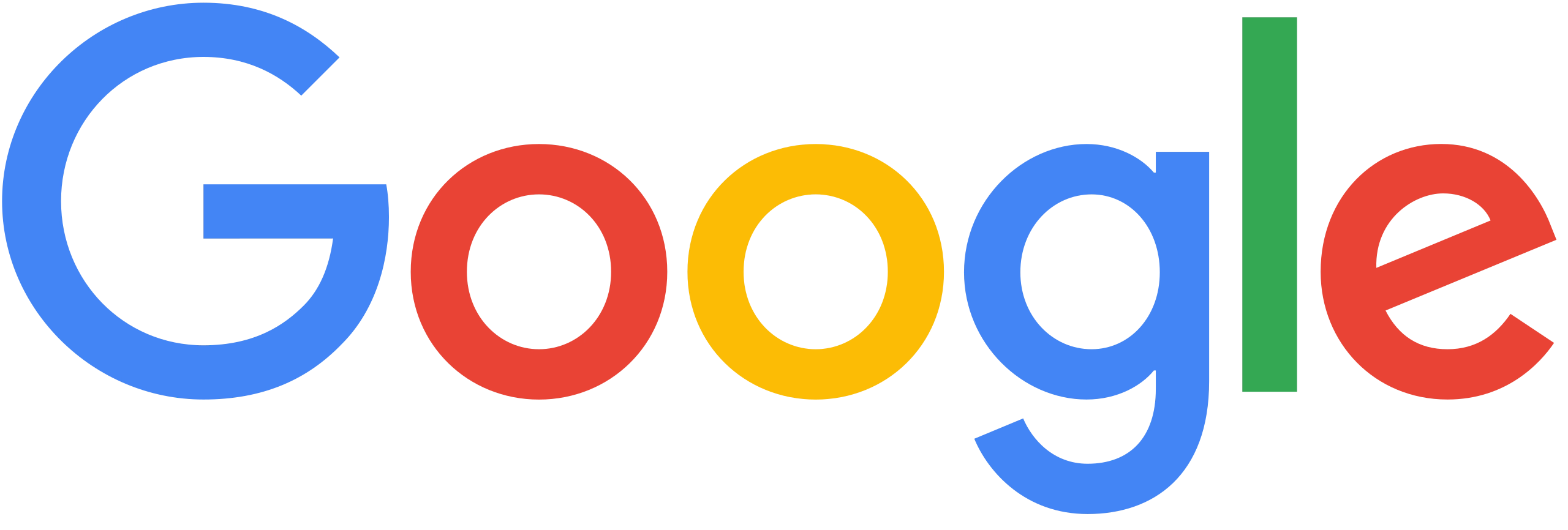 Google Ads and Marketing