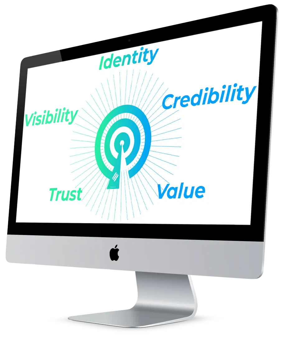 Brand Strategy with CMS Live Web Specialists